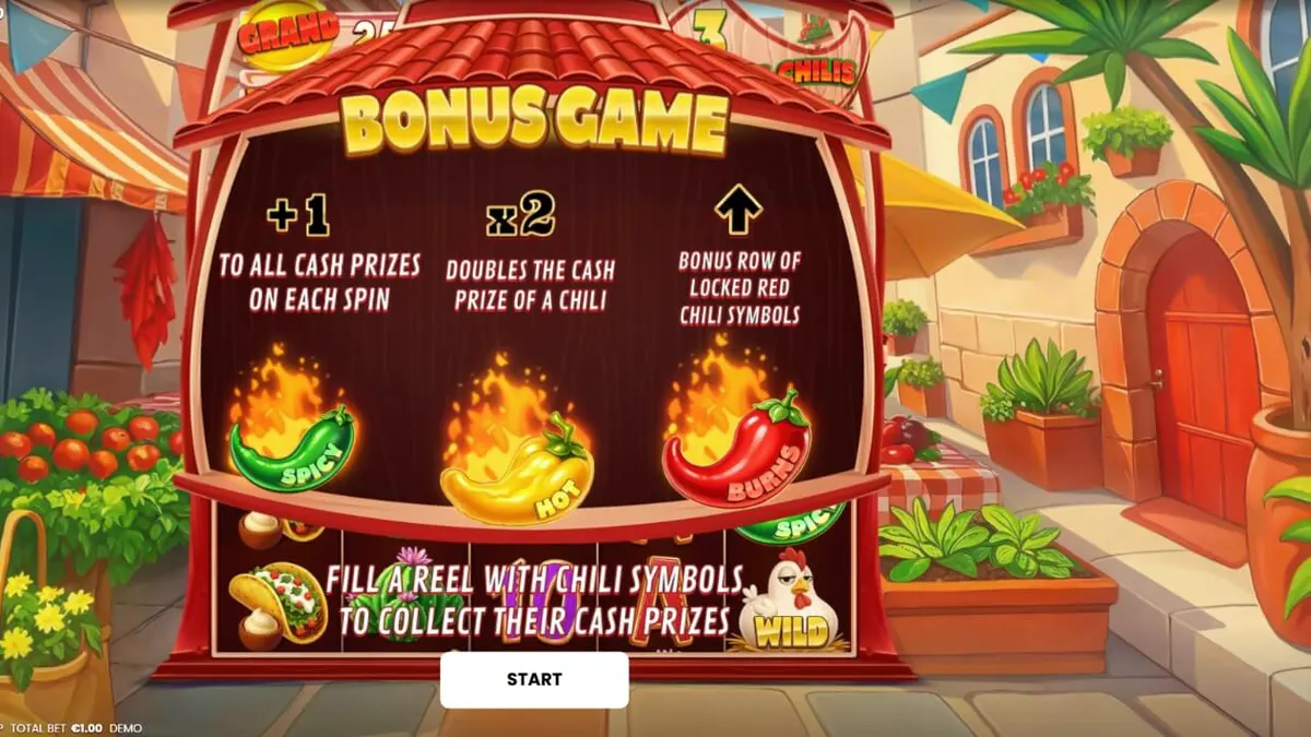 Tampilan visual slot 3 Blazing Chilis dengan tema pesta Meksiko